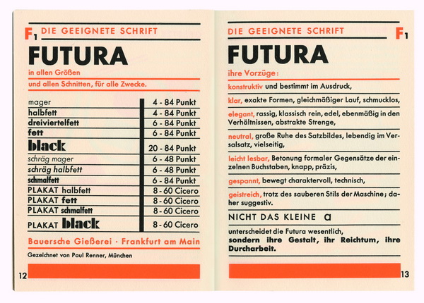008 Futura